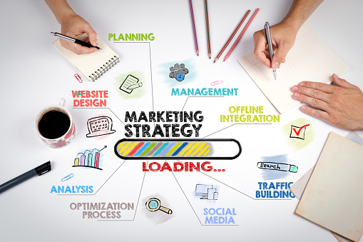  Wat Is Online Marketing? - Online Groeien Met - Online Marketingexperts.be  thumbnail