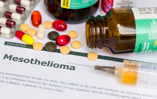 What is Mesothelioma