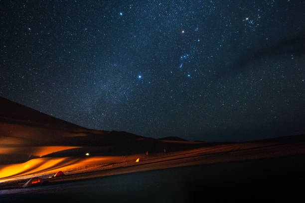 Milky way in the Dasht-e Lut desert Iran Milky way in the Dasht-e Lut desert Iran with lighted tents Lut Desert, Iran stock pictures, royalty-free photos & images