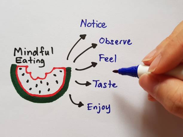 Mindful eating awareness. Mindfulness lifestyle. Notice, observe, feel, taste and enjoy your food stock photo