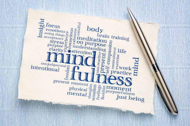 mindfulness word cloud on handmade paper mindfulness word cloud - handwriting on a sheet of rough Khadi paper mindfulness stock pictures, royalty-free photos & images