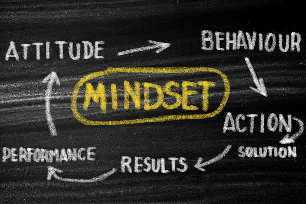 Mindset Thinking Concept Mindset Thinking Concept attitude stock pictures, royalty-free photos & images