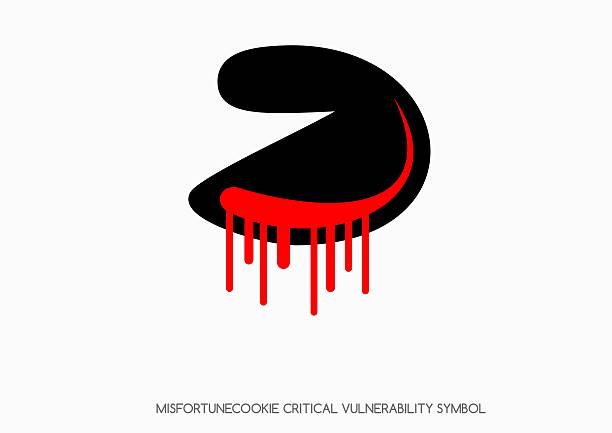 Misfortune Cookie Critical Vulnerability Router Problem - Bleeding Cookie Symbol