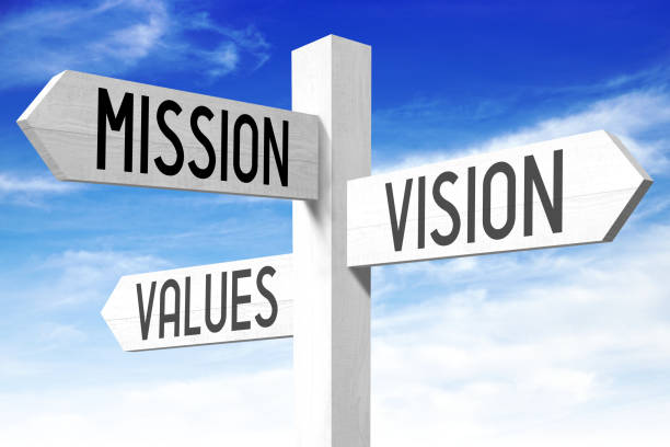 Mission, vision, values - signpost White wooden signpost/ crossroads sign with three arrows - "mission", "vision", "values". 

 determination stock pictures, royalty-free photos & images