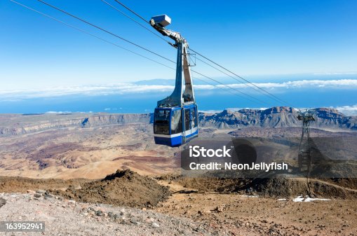istock Mount Teide Cable Car 163952941