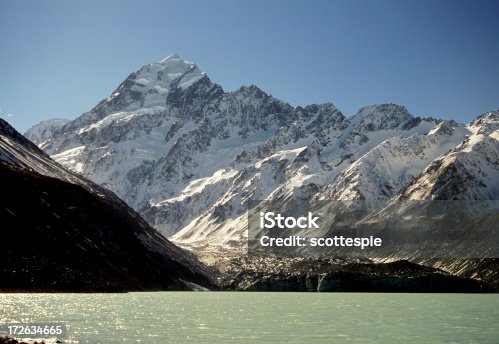 istock Mt Cook from hooker lake 172634665