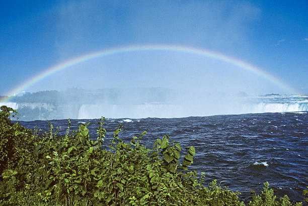 Rainbow Over Niagara Falls Niagara Falls is a great place to view and photograph rainbows. On any sunny day, rainbows are seen in the mist created by the falling water. The sun shines through the water droplets, reflecting light into the colors of the spectrum. Because the sun rises in the east, rainbows are seen in the morning from the United States side. Later in the day, as the sun gets higher, rainbows are seen on the Canadian side. This rainbow was photographed from the Canadian side at Niagara Falls, Ontario, Canada. jeff goulden rainbow stock pictures, royalty-free photos & images