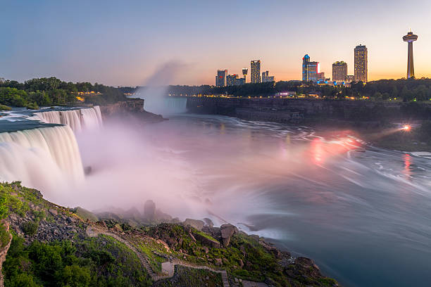 Niagara Falls Niagara Falls looking from American side niagara falls stock pictures, royalty-free photos & images