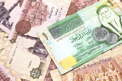 Bahrain currency rate in pakistan