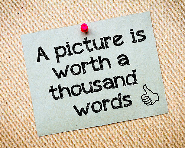 One picture is worth a thousand words A picture is worth a thousand words Message. Recycled paper note pinned on cork board. Concept Image luxury photos stock pictures, royalty-free photos & images