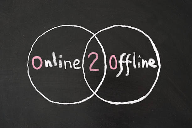 Online 2 Offline words stock photo