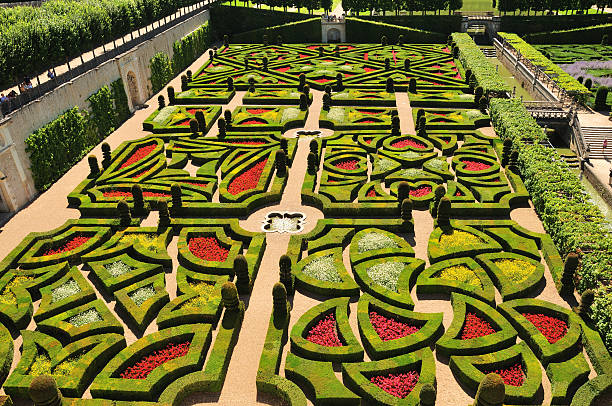 Ornamental Garden at Château de Villandry stock photo