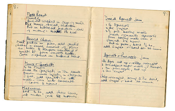 pages from a handwritten recipe book - recept document stockfoto's en -beelden