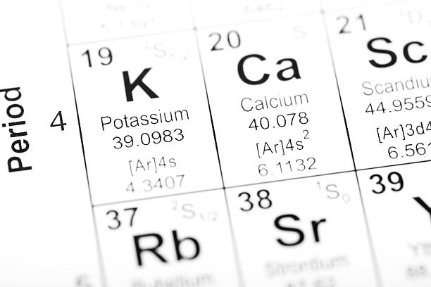 Periodic Table Element Potassium and Calcium Periodic table detail for the elements Potassium and Calcium. Image uses an altered public domain periodic table as the source document. Part of a series covering all the elements potassium stock pictures, royalty-free photos & images