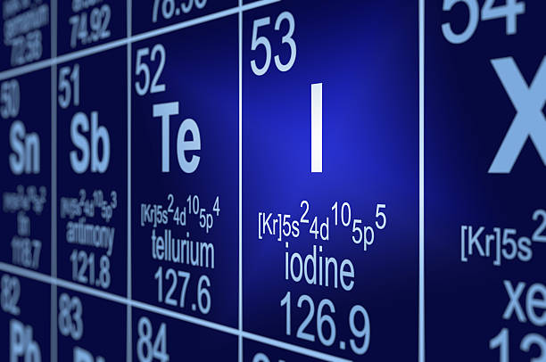 Periodic Table Iodine stock photo