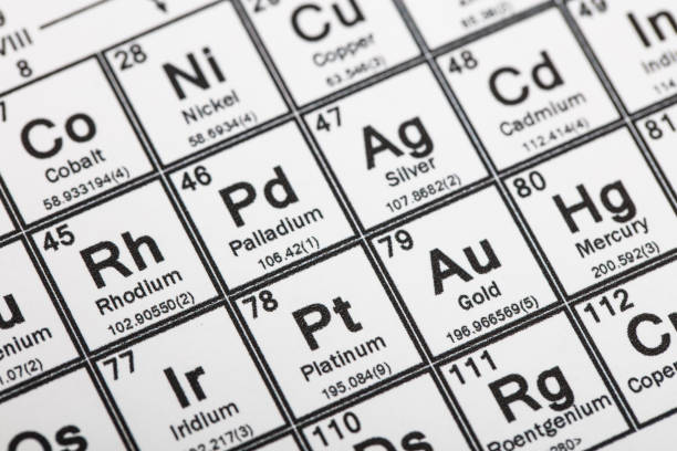 Periodic Table of the Elements A stock photo of the Periodic Table of the Elements. Photographed using the Canon EOS 5DSR. periodic table stock pictures, royalty-free photos & images