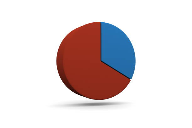 Pie Chart, Graph, 33%, 1/3 stock photo