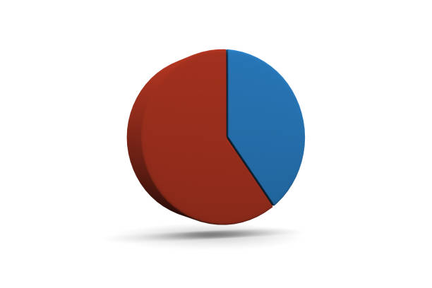 Pie Chart, Graph, 40% stock photo