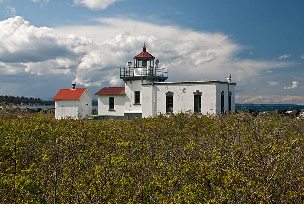 Point No-Point Lighthouse With the advent of radar, GPS and other advanced navigation tools, lighthouses no longer need to perform the same function they once did; guiding ships to safety. Instead, they have been preserved as historic monuments; reminding us of a time when shipping and sailing were more perilous activities. The Point No-Point Lighthouse is located near Hansville, Washington State, USA. jeff goulden lighthouse stock pictures, royalty-free photos & images