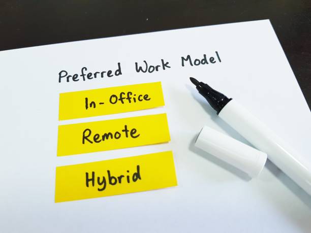 Preferred work model among employees during covid-19 pandemic stock photo
