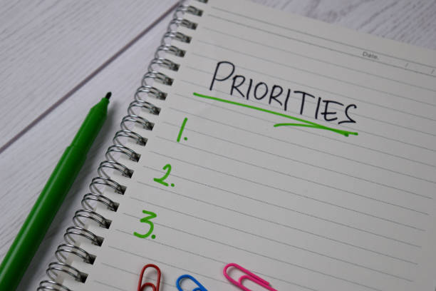 Priorities write on a sticky note. Supported by an additional services isolated wooden table. Priorities write on a sticky note. Supported by an additional services isolated wooden table. beat the clock stock pictures, royalty-free photos & images
