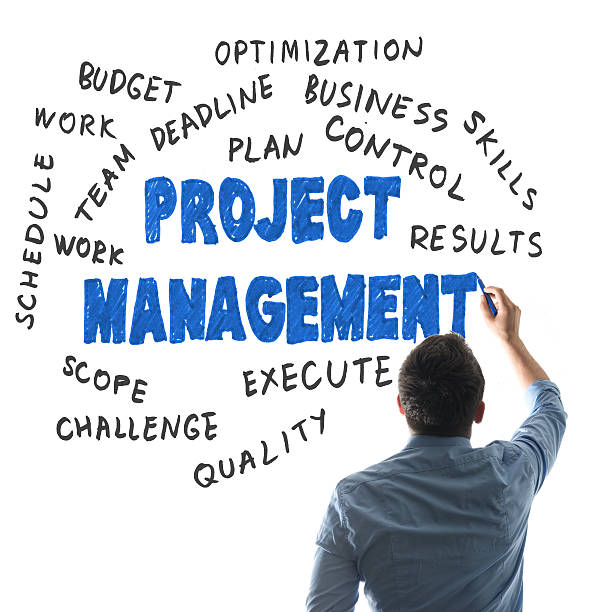Best Project Management Stock Photos Pictures Royalty Free Images Best Project Management Stock Photos Pictures Royalty Free Images