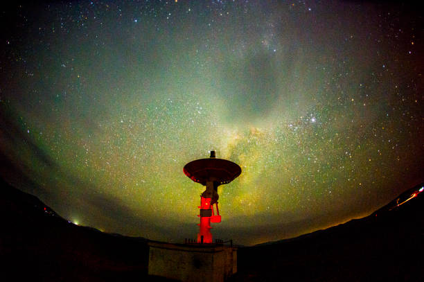 Radio telescopes and the Milky Way at night Radio telescopes and the Milky Way at night astronomy telescope stock pictures, royalty-free photos & images
