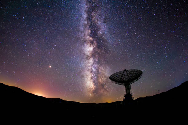 Radio telescopes and the Milky Way Radio telescopes and the Milky Way at night observatory stock pictures, royalty-free photos & images