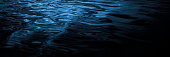 istock Reflection of light in small waves. Ripples on the surface of the water. Wet, fluid, marble, flowing effect. Beautiful dark blue green background with copy space for design. 1312755396
