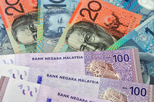 To aussie ringgit dollar Convert Malaysian