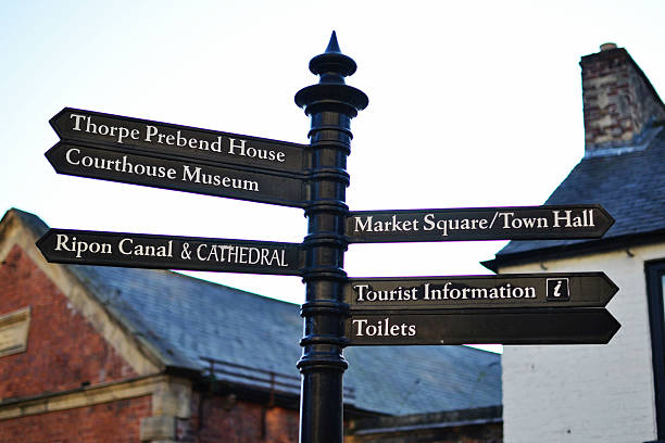 Ripon City Centre signpost stock photo
