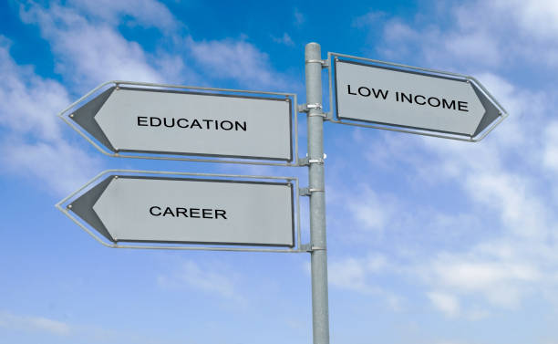 Road sign to education ,career, and low income