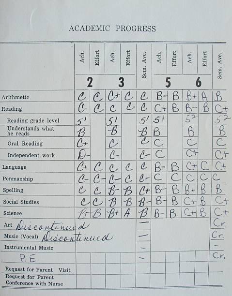 1970's Report Card stock photo