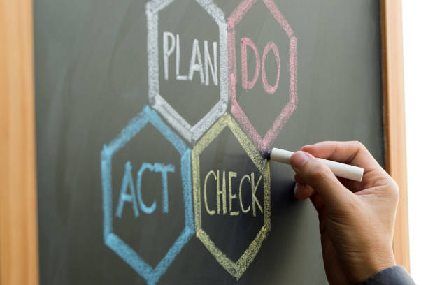 PDCA (Plan, Do, Check, Act) scheme stock photo