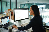 istock Shot of a young businesswoman using a computer in a modern office at work 1368572465