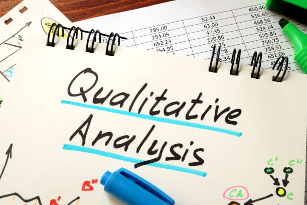 Image result for Qualitative Business Analysis   istock