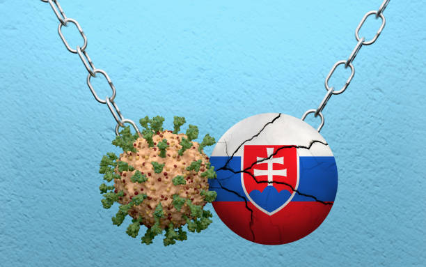 Slovakian Flag is Demoish by A Coronavirus Covid-19 Wrecking Ball Slovakian flag is demolish by a wrecking ball made from Coronavirus Covid-19. High resolution image 3D render with copy space for all your social media and print crops. slovakia stock pictures, royalty-free photos & images