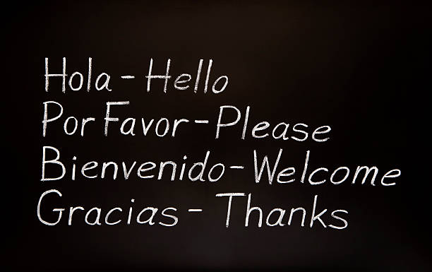 Blackboard with spanish words and their english translations.