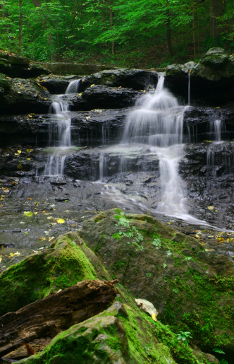 Spring  Waterfall