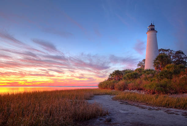 Image result for lighthouse