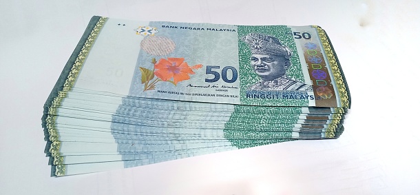 maleisie geld aandelen wereldwijd index