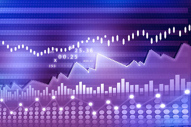 Stock Market Graph Stock Market Graph Dow Futures  stock pictures, royalty-free photos & images