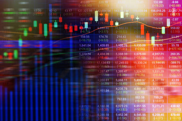 Stock market on display Stock market on display Dow Futures  stock pictures, royalty-free photos & images