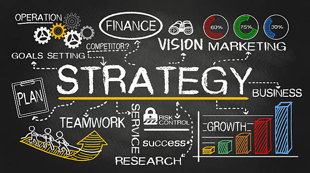 Image result for strategy