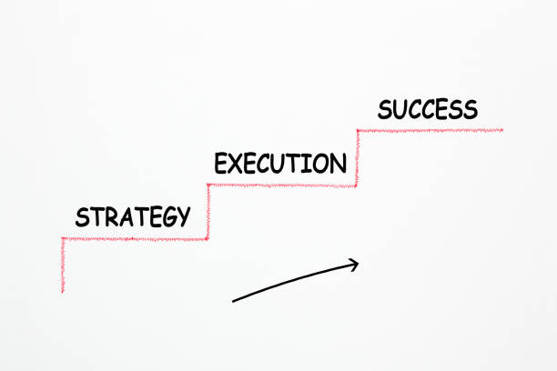 Strategy Execution Success Strategy Execution Success text in the shape of a staircase on white background. Business concept. execution stock pictures, royalty-free photos & images