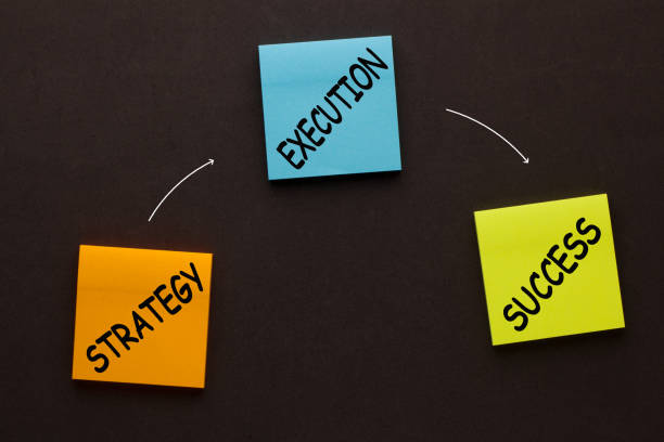 Strategy Execution Success The words strategy, execution and success on 3 notes over black surface. execution stock pictures, royalty-free photos & images