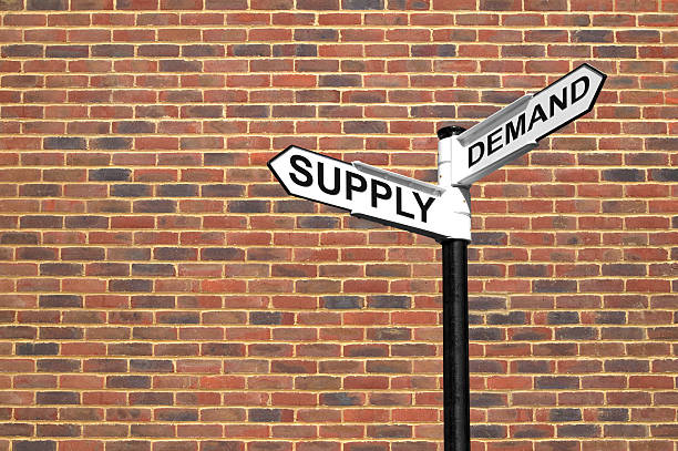 Supply and Demand signpost stock photo