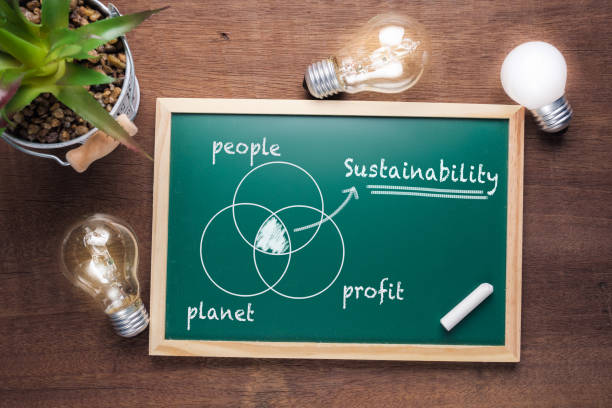 carta della sostenibilità - people planet profit nella green economy