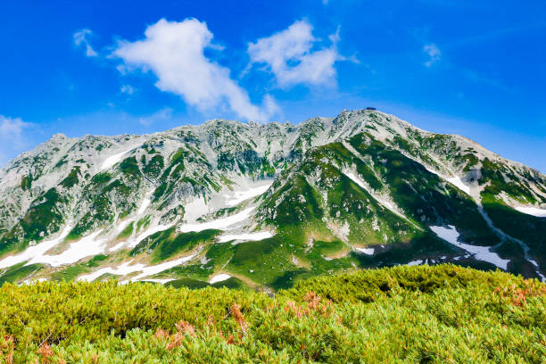 飛騨 山脈