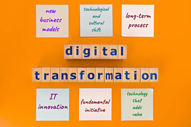 the essentials of digital transformation model. wooden cubes with the words "digital transformation", and sticky notes, on yellow background stock photo